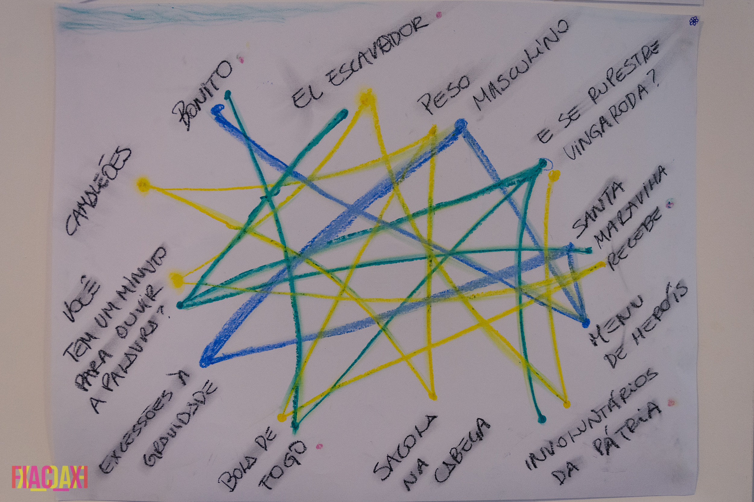Curso de planejamento de carreira artística